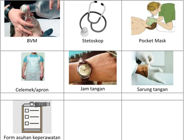 Gambar 4.1 : Persiapan alat 
