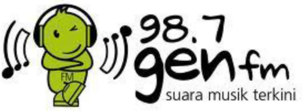 Gambar 4.1 Logo Maskot Radio Gen Fm Jakarta (Genero) 