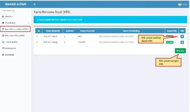 Gambar 5.1 Halaman Daftar Kartu Rencana Studi (KRS) 