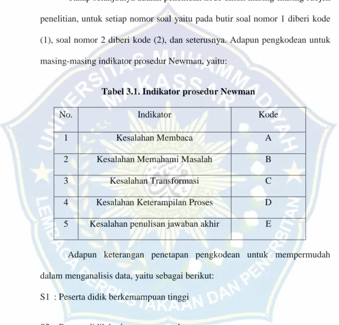 Tabel 3.1. Indikator prosedur Newman 