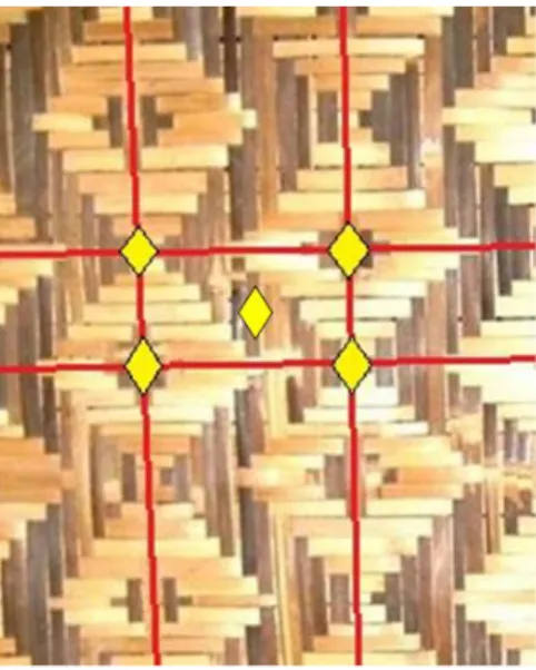 Tabel 3. Lambang yang digunakan untuk  menunjukkan simetri.  Garis merah  solid  Pencerminan   Garis merah  putus-putus  Pencerminan geser  Belah  ketupat  kuning  Pusat rotasi  terkecil 180° 