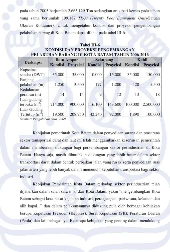 Tabel III-6 