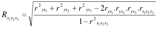 tabel  untuk dk distribusi t diambil n-2 dengan   =0,05 (Sudjana 2005: 380)