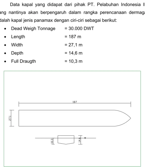 Gambar 3.10.  Dimensi Kapal