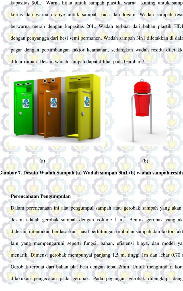 Gambar 7. Desain Wadah Sampah (a) Wadah sampah 3in1 (b) wadah sampah residu 