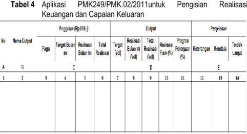 Tabel 5 Penjelasan Pengisian Aplikasi PMK 249/PMK.02/2011  Nama 