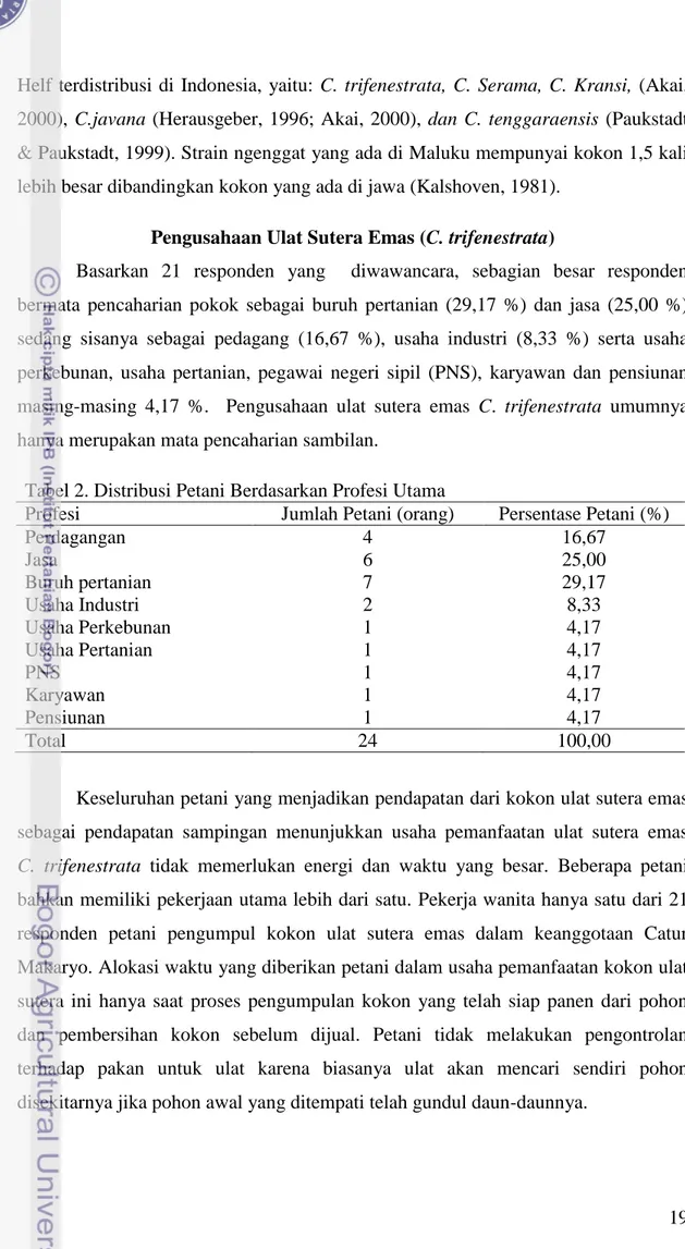 Tabel 2. Distribusi Petani Berdasarkan Profesi Utama 