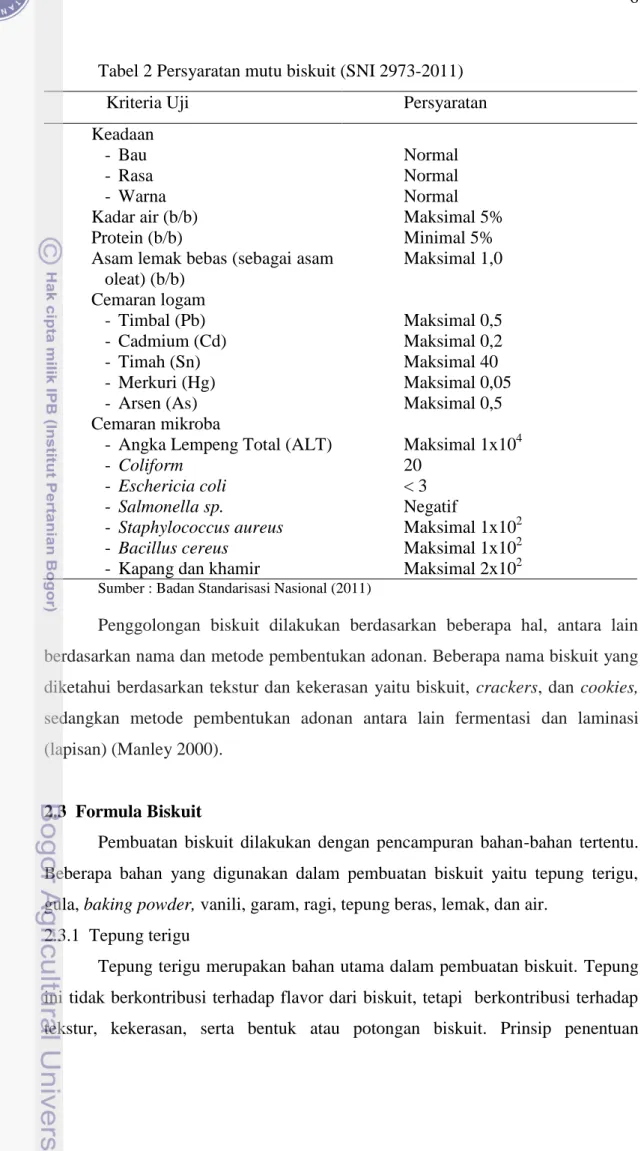 Tabel 2 Persyaratan mutu biskuit (SNI 2973-2011) 