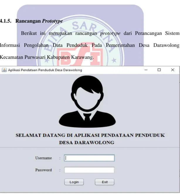 Gambar IV.15. 