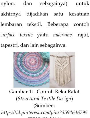Gambar 11. Contoh Reka Rakit  (Structural Textile Design) 
