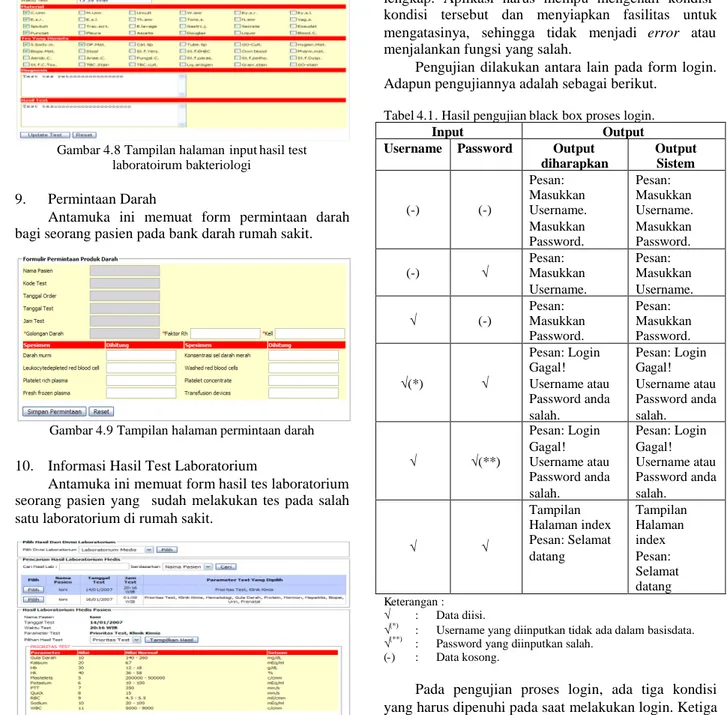 Gambar 4.9 Tampilan halaman permintaan darah 10. Informasi Hasil Test Laboratorium