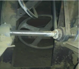 Gambar 2.12 Shaft 