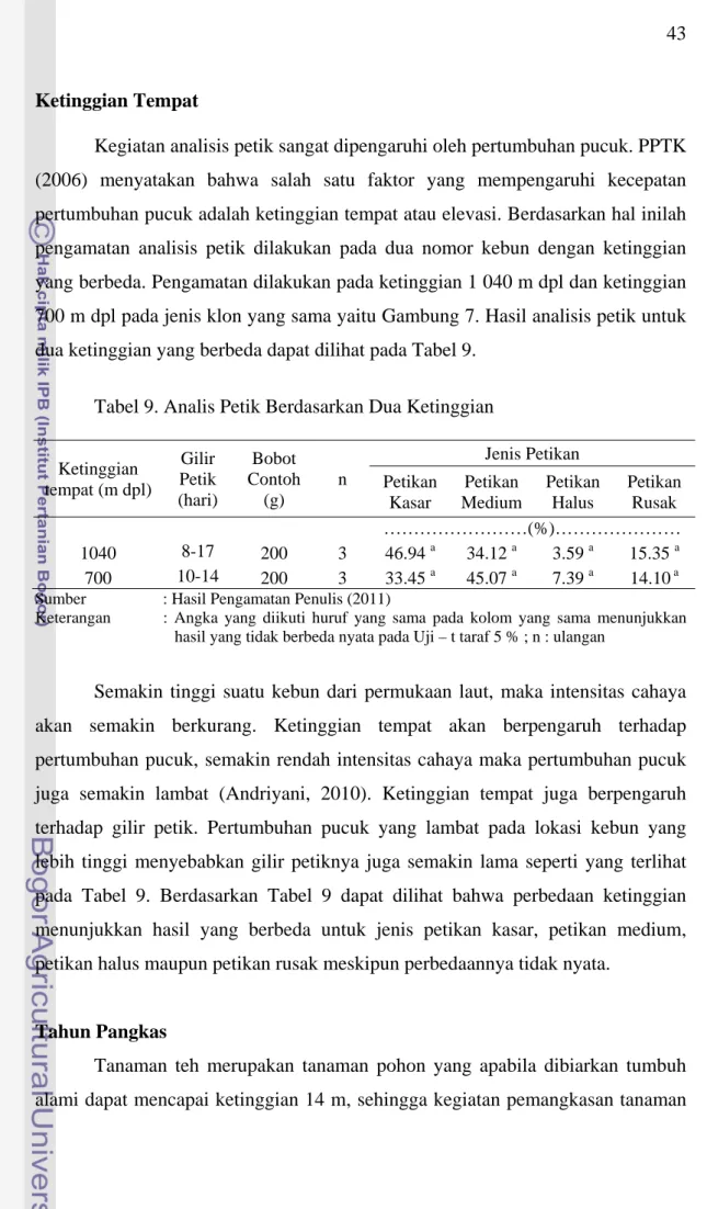 Tabel 9. Analis Petik Berdasarkan Dua Ketinggian 
