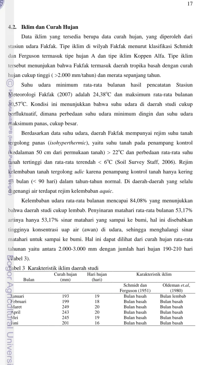 Tabel 3  Karakteristik iklim daerah studi 