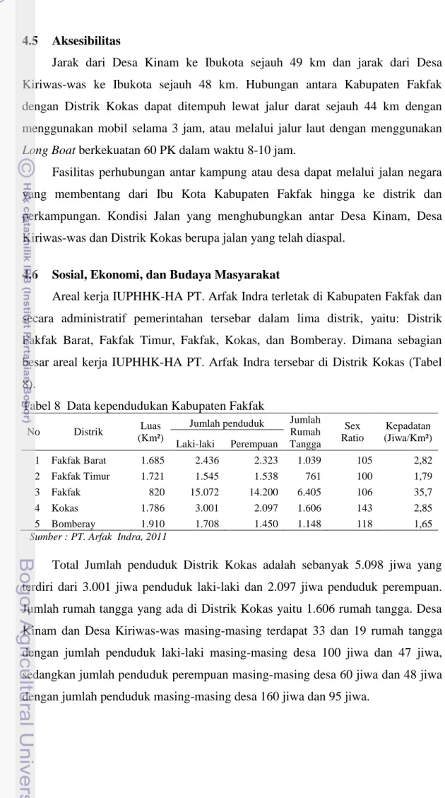 Tabel 8  Data kependudukan Kabupaten Fakfak 