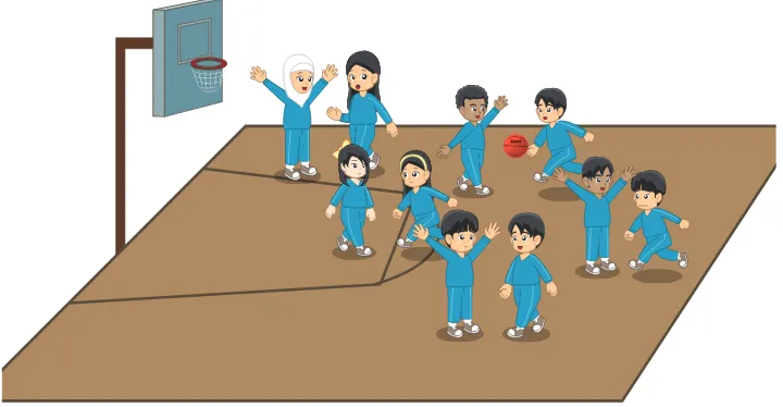 Gambar 1.57 Aktivitas 3 bermain bola basket satu lapangan di bagi dua bidang