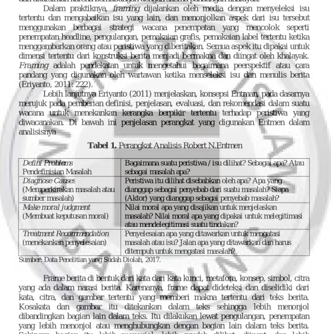 Tabel 1. Perangkat Analisis Robert N.Entmen 