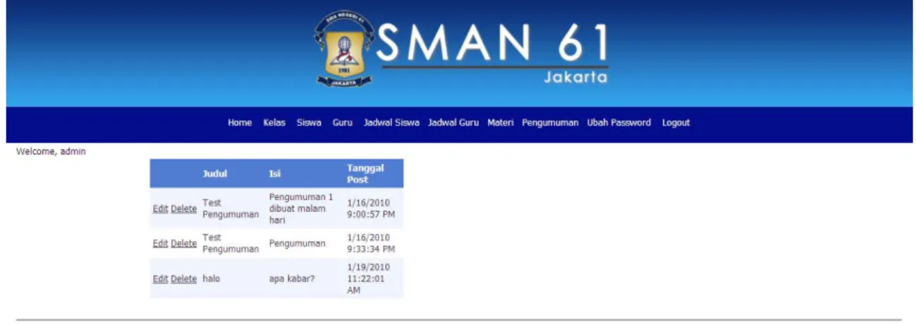 Gambar 4.36 Tampilan Halaman Home Admin 