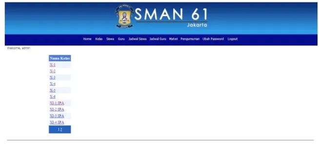 Gambar 4.38 Tampilan Halaman Kelas Admin 