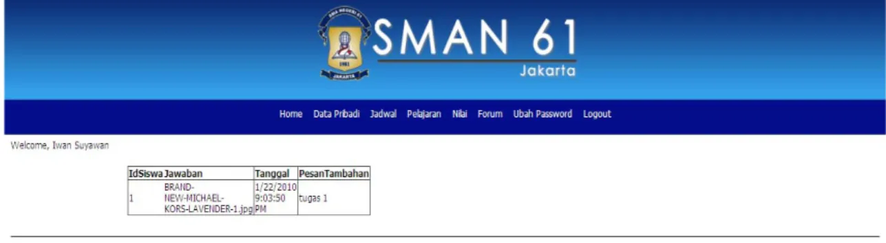 Gambar 4.28 Tampilan Halaman Lihat Tugas 