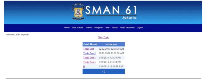 Gambar 4.33 Tampilan Forum Guru dari Masing-masing Kelas 