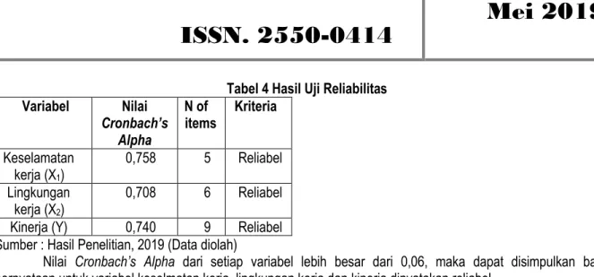 Tabel 4 Hasil Uji Reliabilitas  Variabel Nilai  Cronbach’s  Alpha N of  items Kriteria Keselamatan  kerja (X 1 ) 0,758 5 Reliabel Lingkungan  kerja (X 2 ) 0,708 6 Reliabel