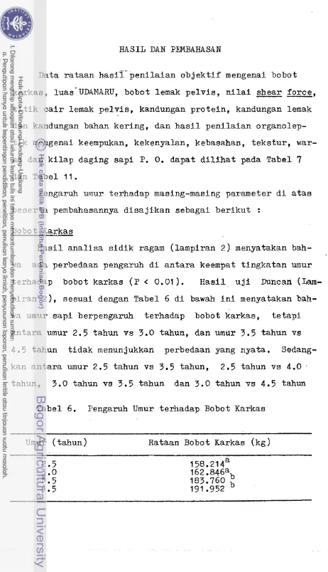 Tabel 6. Pengaruh Umur terhadap Bobot Karkas 