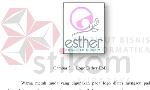 Gambar 3. 1 Logo Esther HoB 