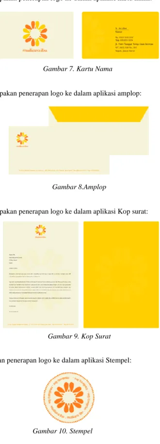 Gambar 7. Kartu Nama 
