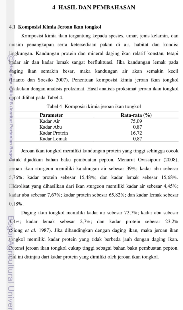Tabel 4  Komposisi kimia jeroan ikan tongkol 