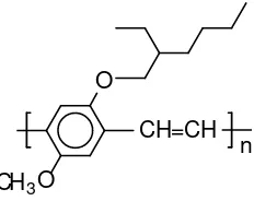 Gambar 2. Struktur kimia dari  poly[2-methoxy-5-(2’-ethylhexyloxy)-1,4-phenylenevinylene] (MEH-PPV) 