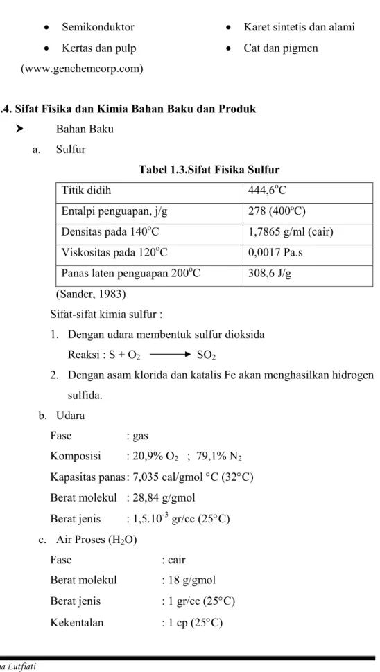 Tabel 1.3.Sifat Fisika Sulfur  