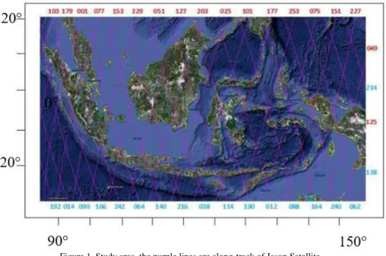 Figure 1. Study area, the purple lines are along-track of Jason Satellite 