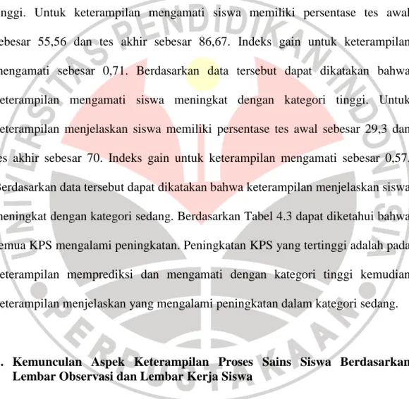 Tabel  4.3  menunjukkan  persentase  peningkatan  kemampuan  siswa  pada  setiap jenis keterampilan proses sains