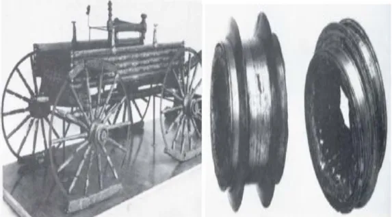 Gambar 2.1 Kereta celtic dan bearing kayu yang digunakanpada kereta celtic [23] 