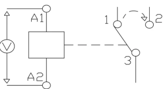 Gambar 2.9 Relay 