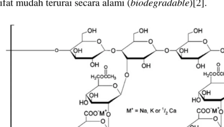 Gambar 2. Struktur molekul polimer HPAM 