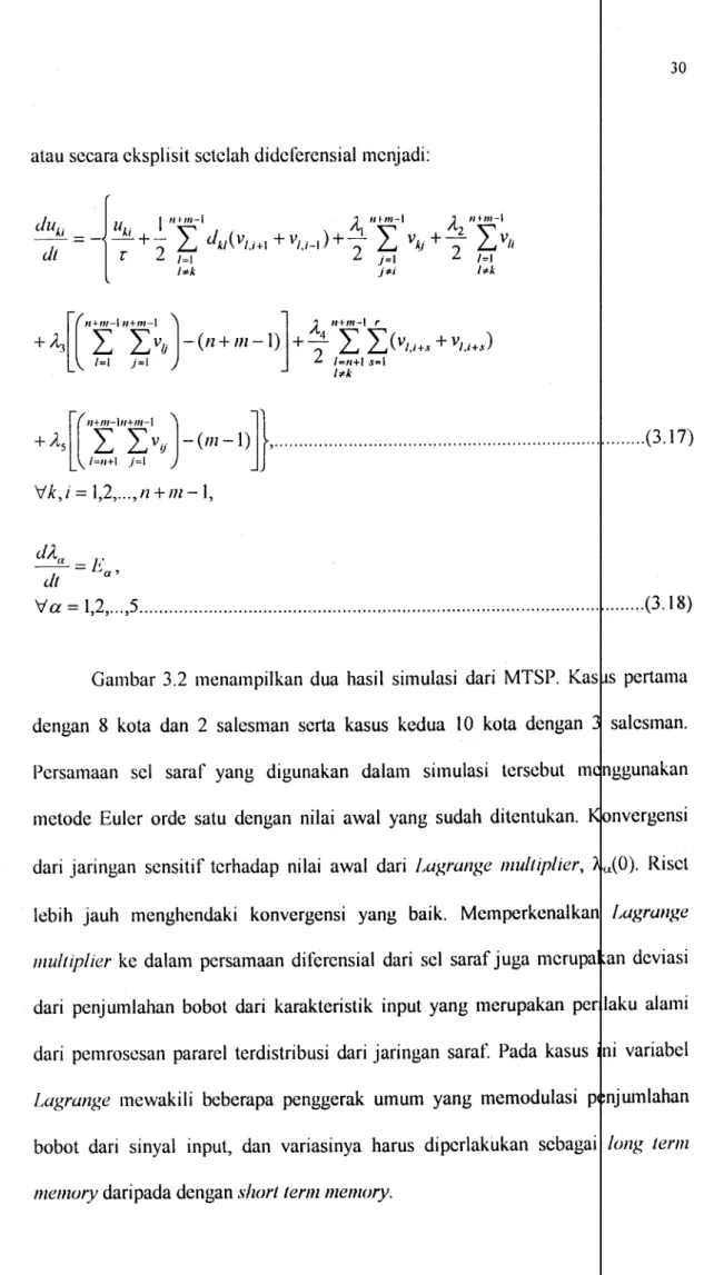 Gambar  3.2  menampilkan  dua  hasil  simulasi  dari  MTSP. 