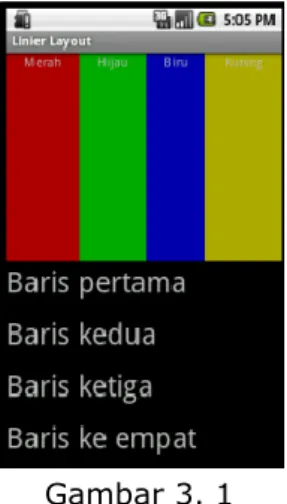 Gambar 3. 2  2.  Isikan kotak dialog new seperti berikut 