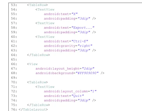 Gambar 3.7 (a) Hierarki project (b) hierarki layout main.xml 