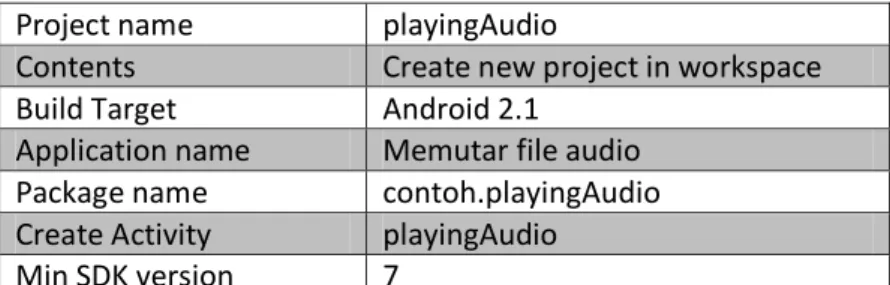 Gambar 13. 2  play.png 