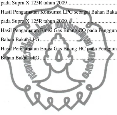 Tabel 2.1.  Sifat Bahan Bakar ......................................................................