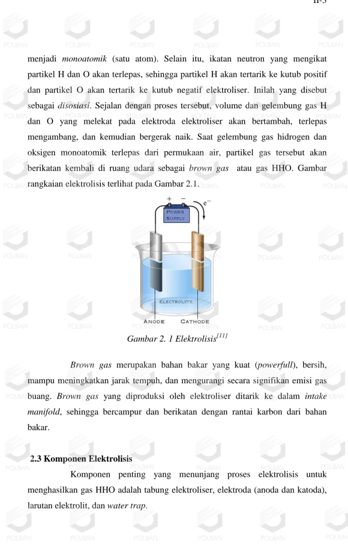 Gambar 2. 1 Elektrolisis [11] 