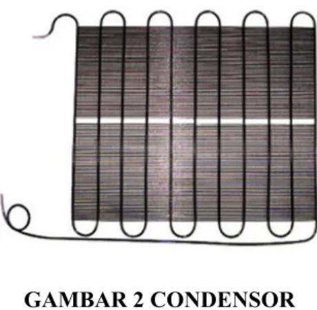 GAMBAR 2 CONDENSOR