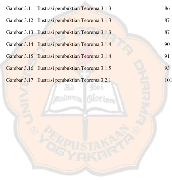 Gambar 3.7   Refleksi titik D(1,10)      81 
