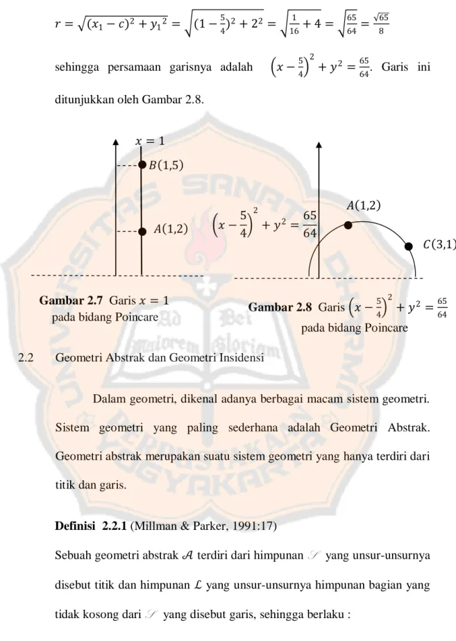 Gambar 2.7  Garis 