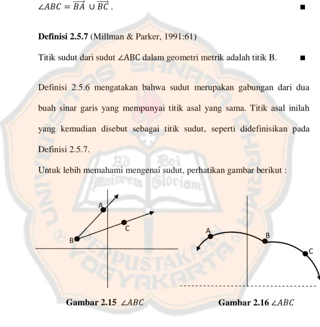 Gambar  2.15  mengilustrasikan  ∠