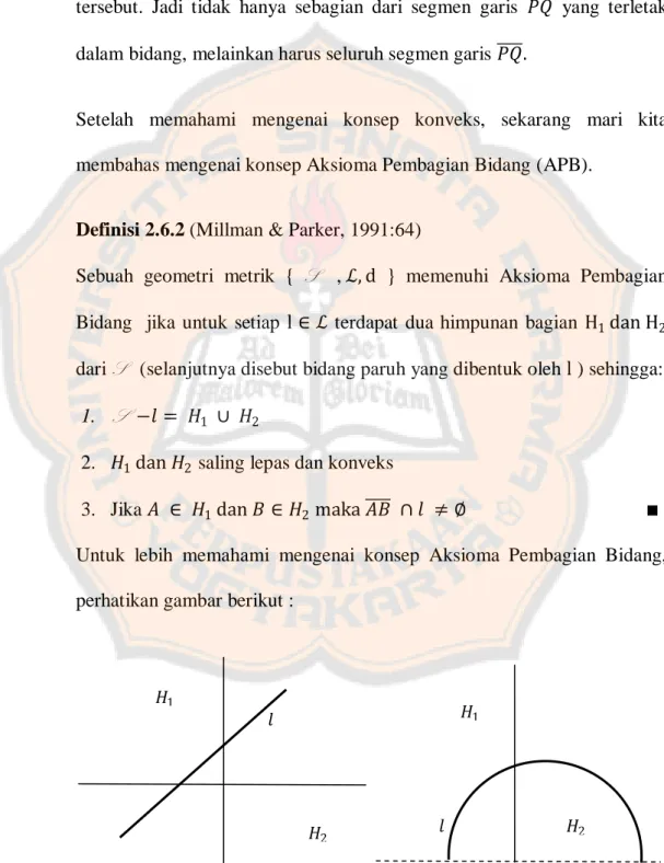 Gambar 2.19  