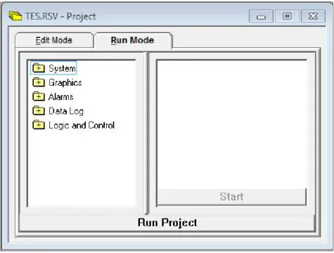 Gambar 2.16 RSView Run Mode