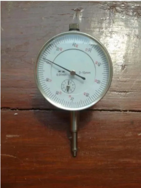 Gambar 2.13 Dial Indikator 